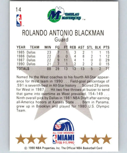 Basketball card of Rolando Blackman with stats for Dallas Mavericks displayed