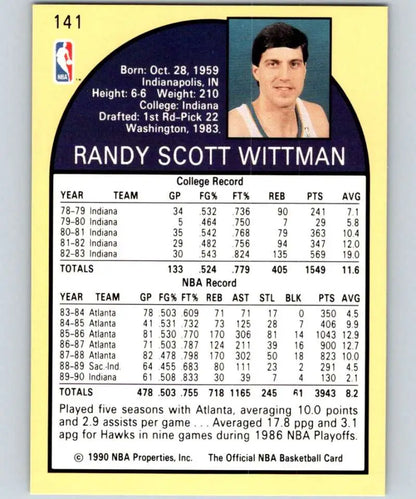 1990-91 Hoops Basketball Card of Randy Wittman with Indiana Pacers stats and info