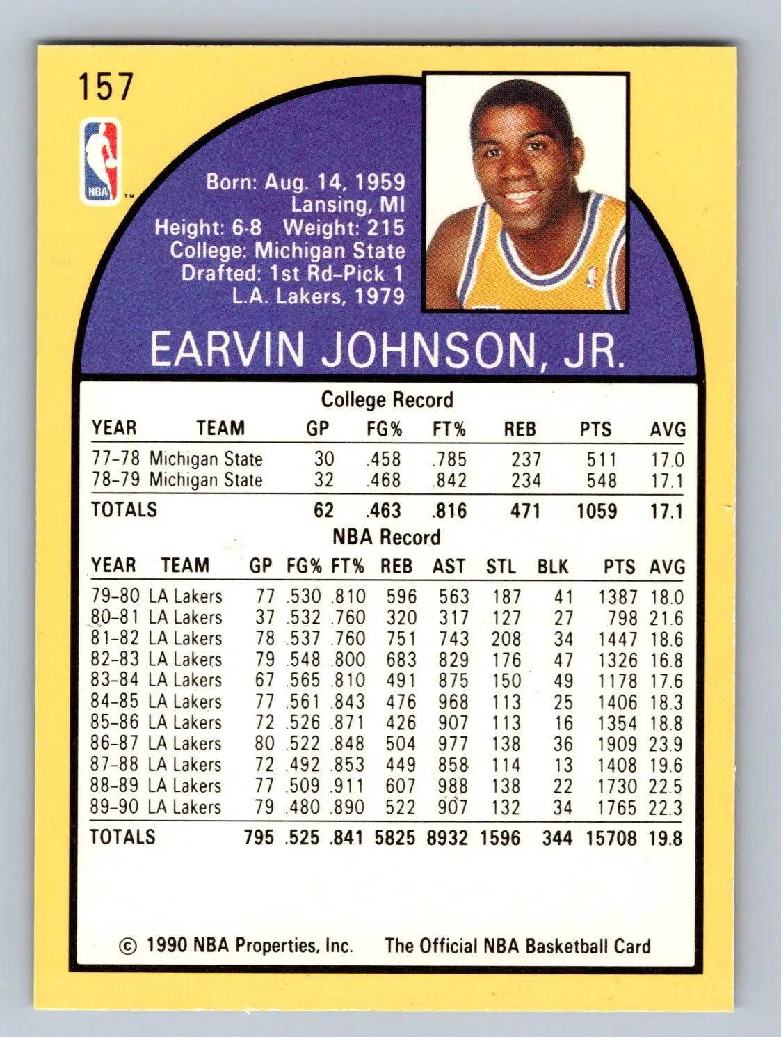 1990-91 Hoops #157 Magic Johnson MVP basketball card showcasing Magic Johnson’s legacy