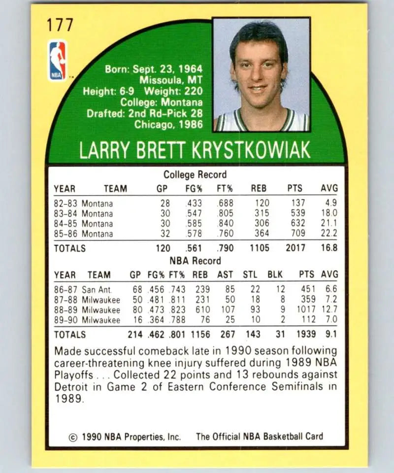 1990-91 Hoops basketball card featuring Larry Krystkowiak with player stats and bio