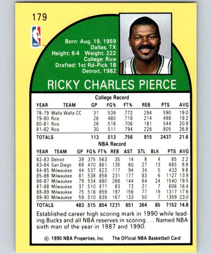 1990-91 Hoops #179 Ricky Pierce Basketball Card for Milwaukee Bucks with statistics