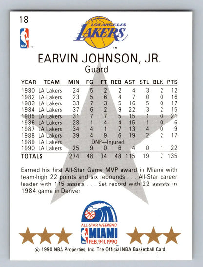 Magic Johnson 1990-91 Hoops #18 basketball card featuring Earvin Johnson Jr