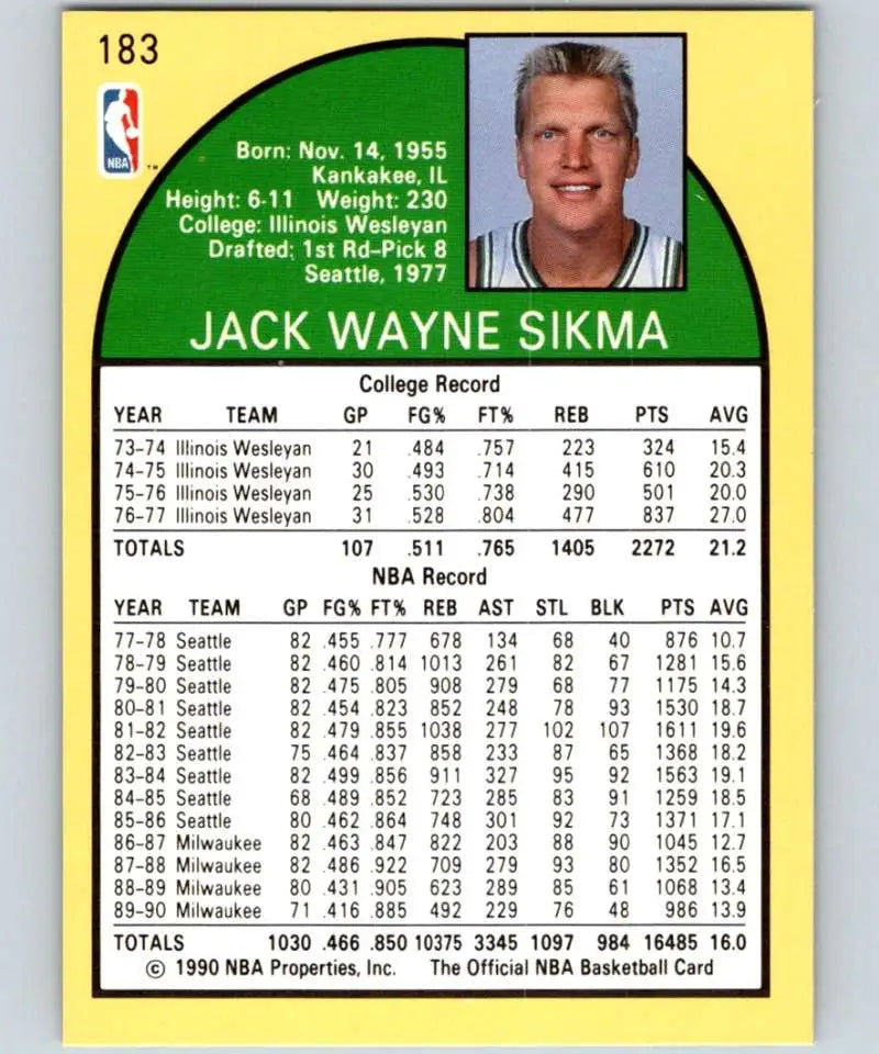 Basketball card of Jack Sikma featuring stats for Milwaukee Bucks legend