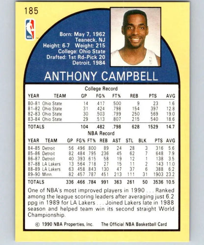 1990-91 Hoops Tony Campbell Basketball Card Minnesota Timberwolves with stats and bio