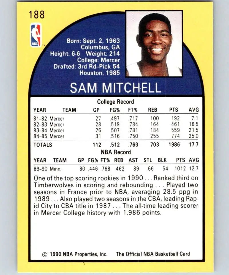 1990-91 Hoops #188 Sam Mitchell Rookie Basketball Card Minnesota Timberwolves statistics