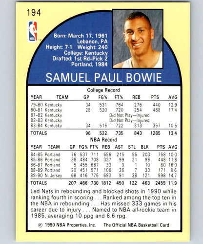 1990-91 Hoops #194 Sam Bowie Basketball Card for New Jersey Nets with stats and bio