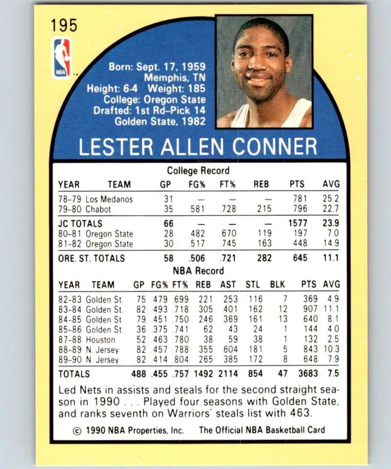 1990-91 Hoops #195 Lester Conner Basketball Card from New Jersey Nets with stats and info