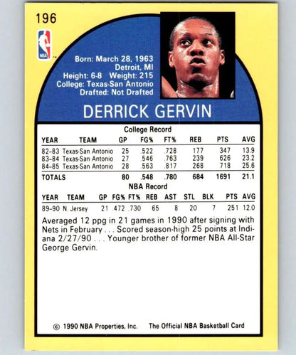 NBA trading card featuring Derrick Gervin stats for New Jersey Nets collectors