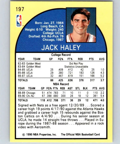 1990-91 Hoops Jack Haley Rookie Card showcasing New Jersey Nets player statistics