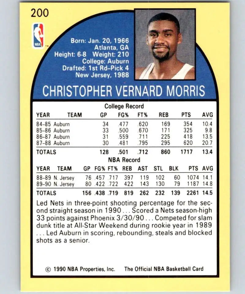 1990-91 Hoops Chris Morris Basketball Card featuring New Jersey Nets player stats