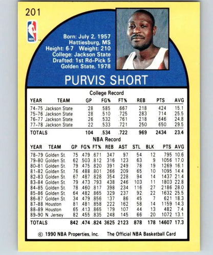 1990-91 Hoops Basketball Card featuring Purvis Short of the New Jersey Nets stats