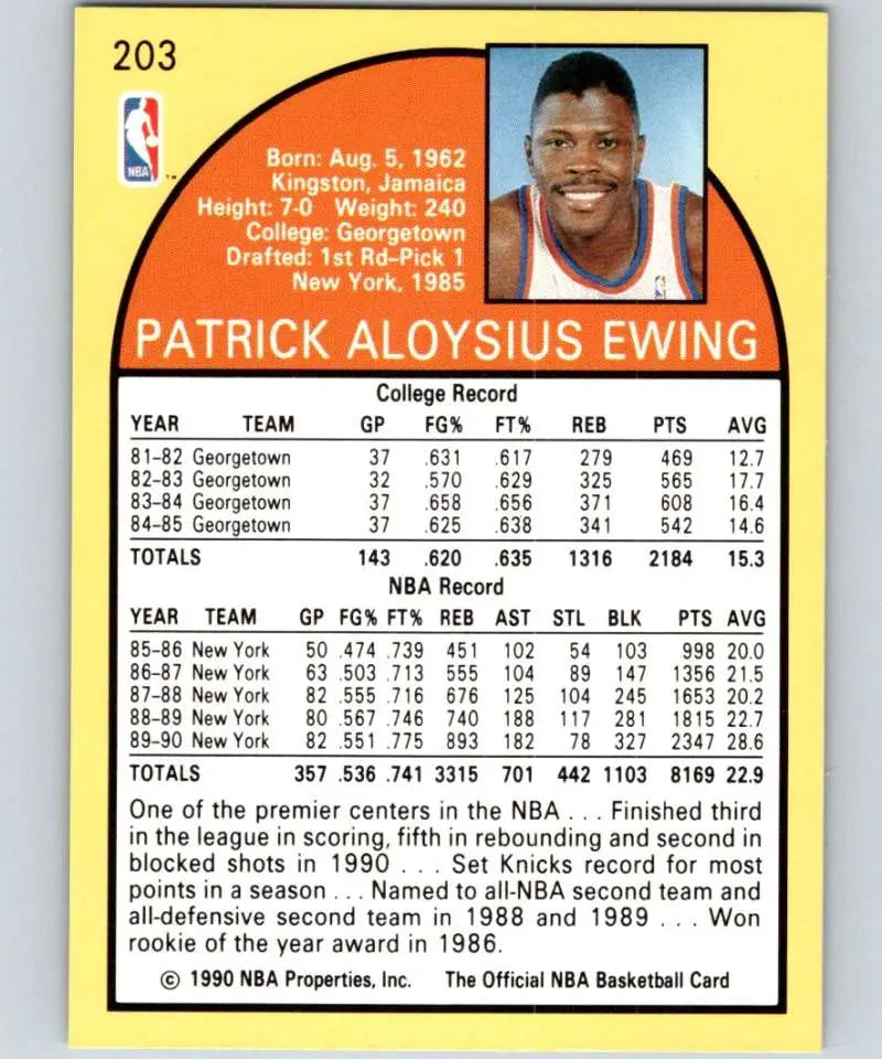 1990-91 Hoops Patrick Ewing Basketball Card showcasing York Knicks player stats