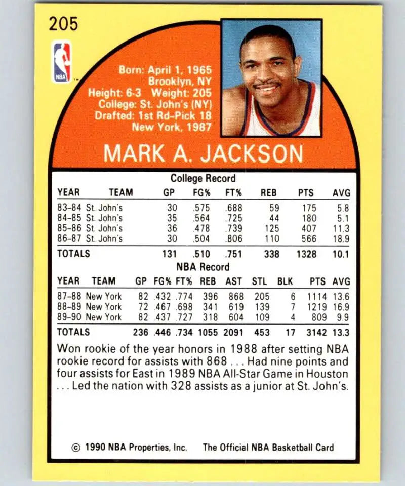 1990-91 Hoops Mark Jackson Basketball Card featuring New York Knicks stats and info