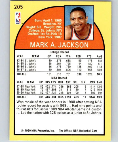 1990-91 Hoops Mark Jackson Basketball Card featuring New York Knicks stats and info