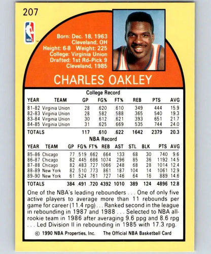 Basketball card featuring Charles Oakley’s NBA and college stats with New York Knicks