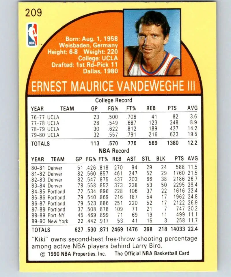 1990-91 Hoops Kiki Vandeweghe Basketball Card featuring New York Knicks player stats