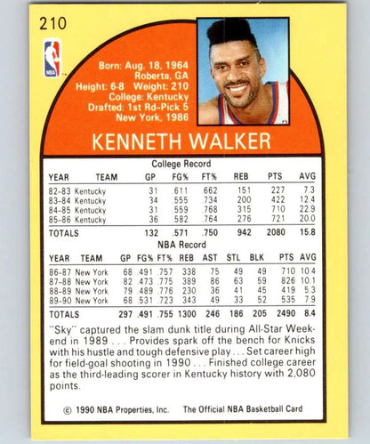 1990 NBA basketball card of Kenny Walker with New York Knicks stats and biography