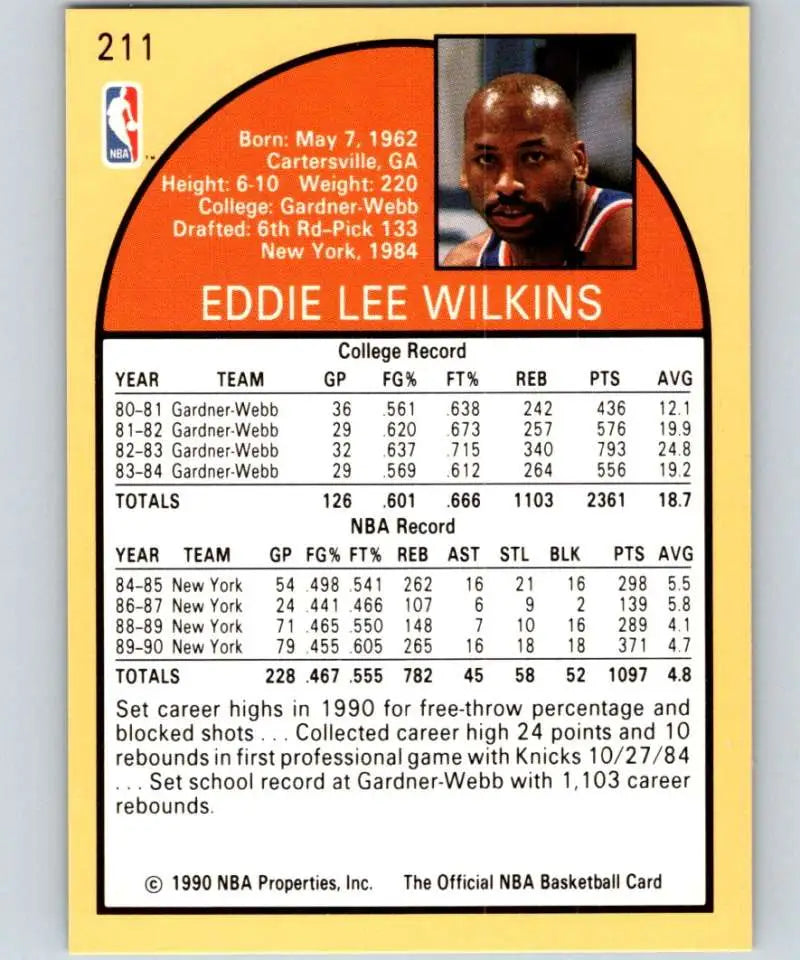 Basketball trading card of Eddie Lee Wilkins showcasing NBA and college stats