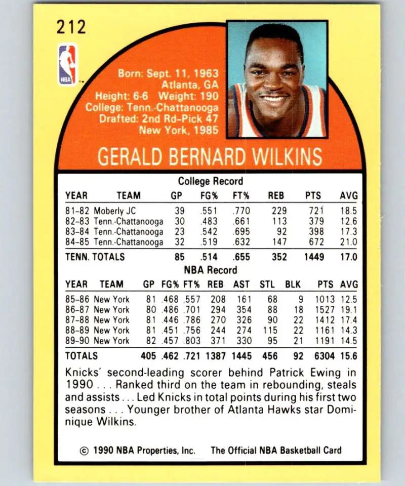 1990-91 Hoops Gerald Wilkins Basketball Card for New York Knicks featuring stats and bio