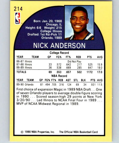 1990-91 Hoops Nick Anderson basketball card showcasing Orlando Magic player stats