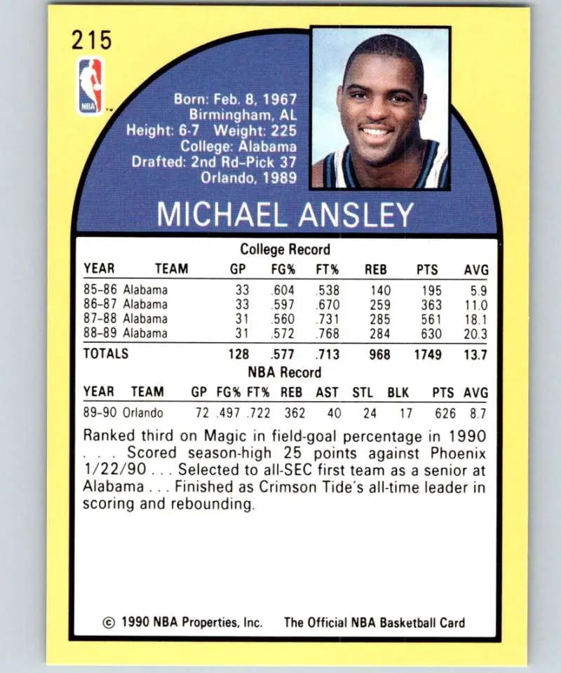 1996 Basketball card featuring Michael Ansley with stats and info for Orlando Magic