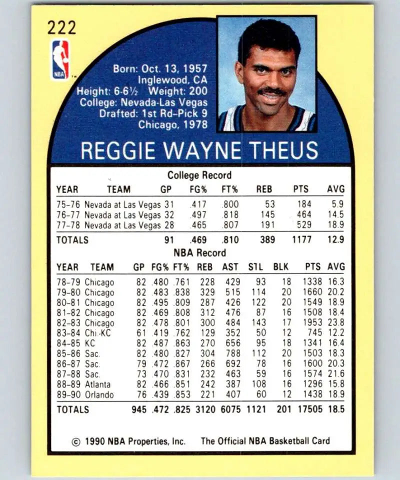 1990-91 Hoops Reggie Theus Basketball Card showcasing Orlando Magic player stats