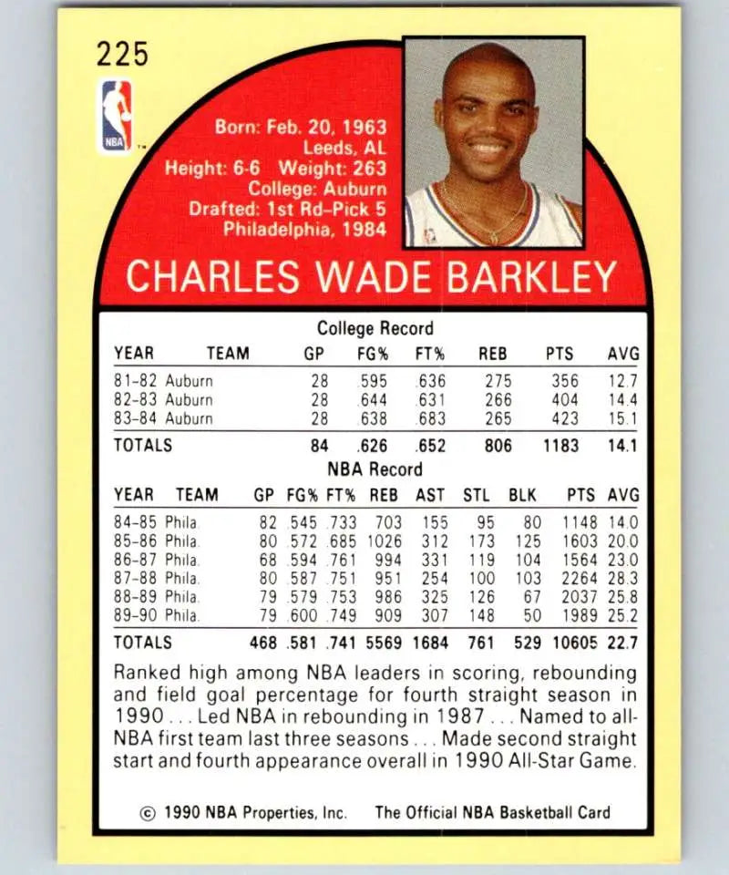 1990-91 Hoops #225 Charles Barkley Basketball Card featuring Philadelphia 76ers stats