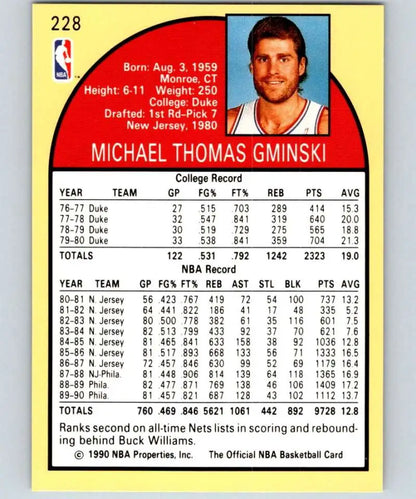 1990 NBA trading card of Mike Gminski featuring Philadelphia 76ers player stats