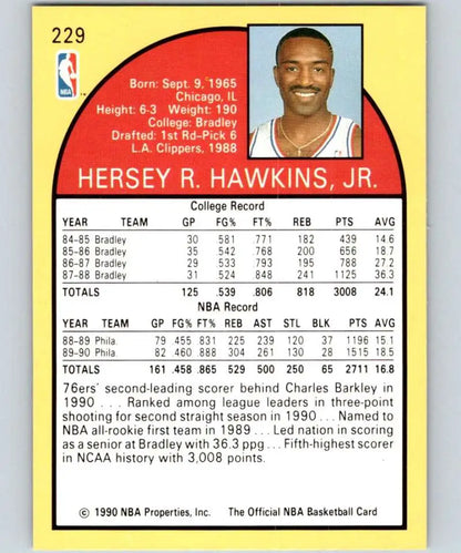 1990-91 Hoops Hersey Hawkins Basketball Card featuring Philadelphia 76ers stats and info