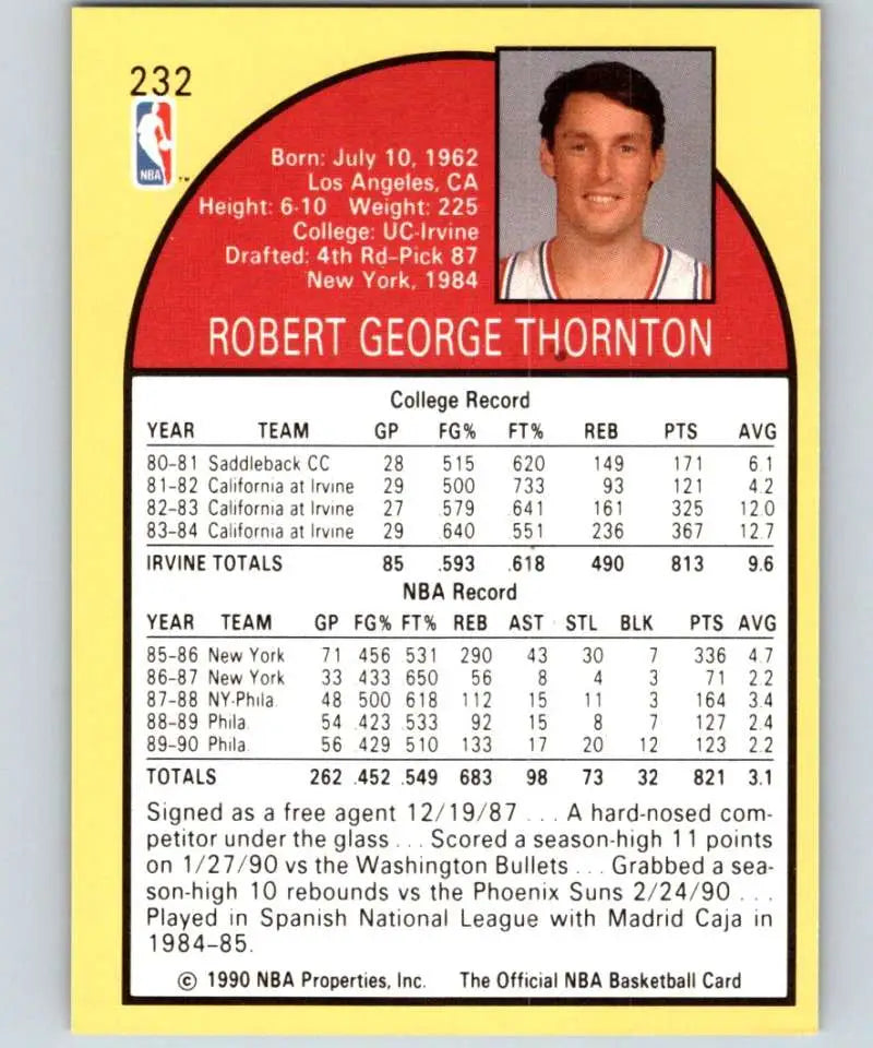 1990-91 Hoops Bob Thornton Basketball Card showcasing Philadelphia 76ers stats and info