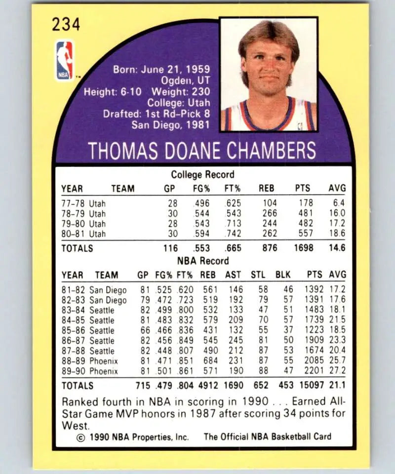 1990-91 Hoops 234a Tom Chambers Basketball Card featuring Phoenix Suns stats