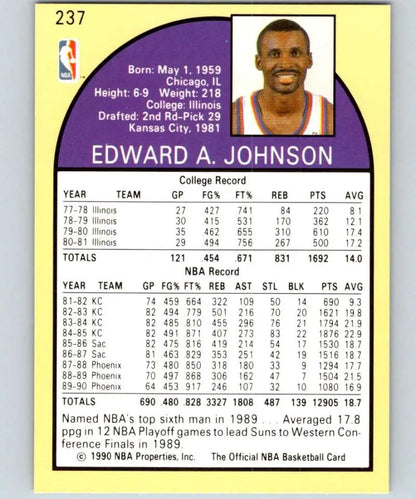 Eddie Johnson 1990-91 Hoops basketball card featuring Phoenix Suns player stats