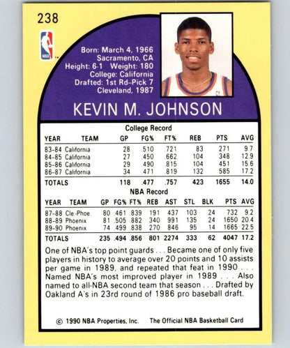 1990-91 Hoops Kevin Johnson Basketball Card featuring Phoenix Suns stats and bio