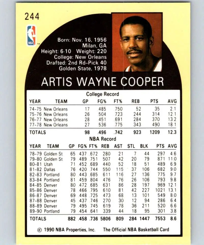 1990-91 Hoops #244 Wayne Cooper Basketball Card for Portland Trail Blazers collectors