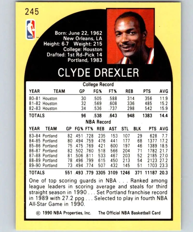 1990-91 Hoops Clyde Drexler Basketball Card for Portland Trail Blazers collectors