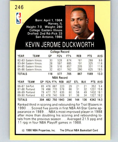 1990-91 Hoops Kevin Duckworth Basketball Card featuring Portland Trail Blazers stats