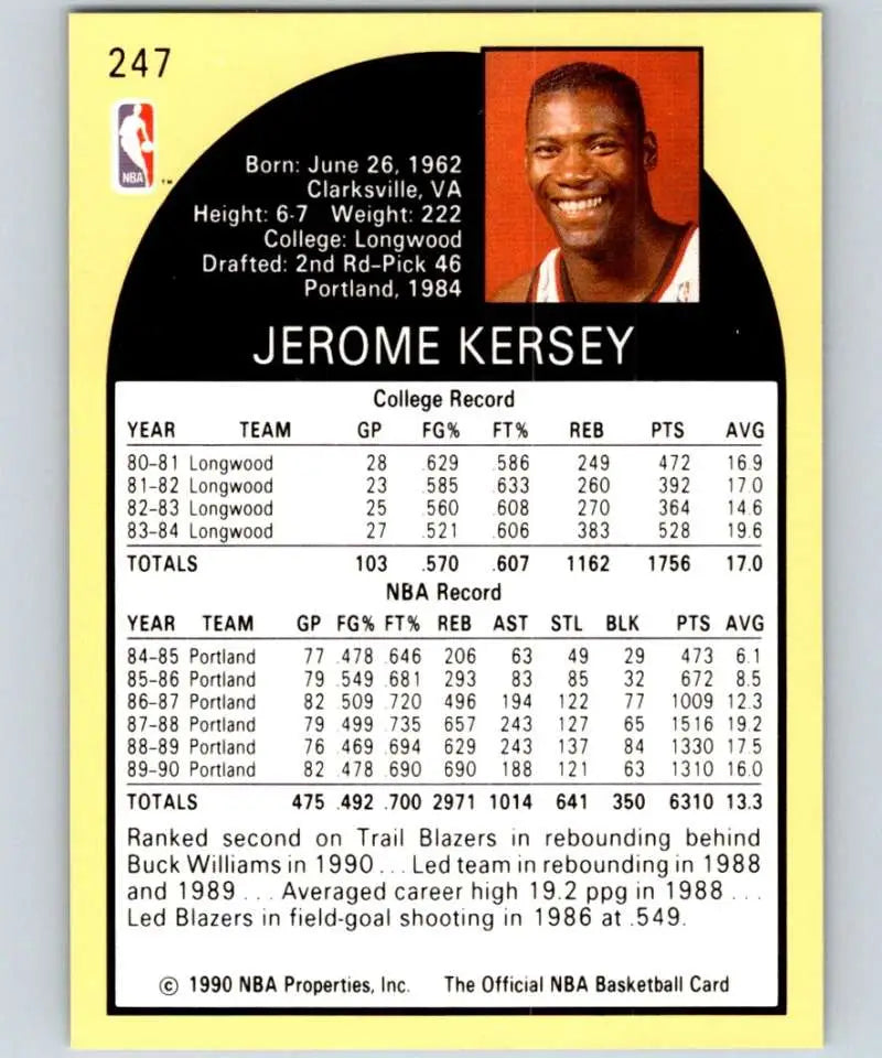 1990-91 Hoops Jerome Kersey Basketball Card for Trail Blazers with stats and bio information