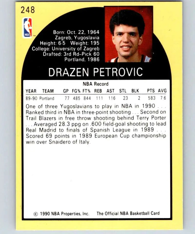 1990-91 Hoops #248 Drazen Petrovic Rookie Basketball Card for Portland Trail Blazers