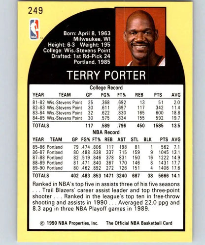 Basketball trading card of Terry Porter with statistics for Portland Trail Blazers