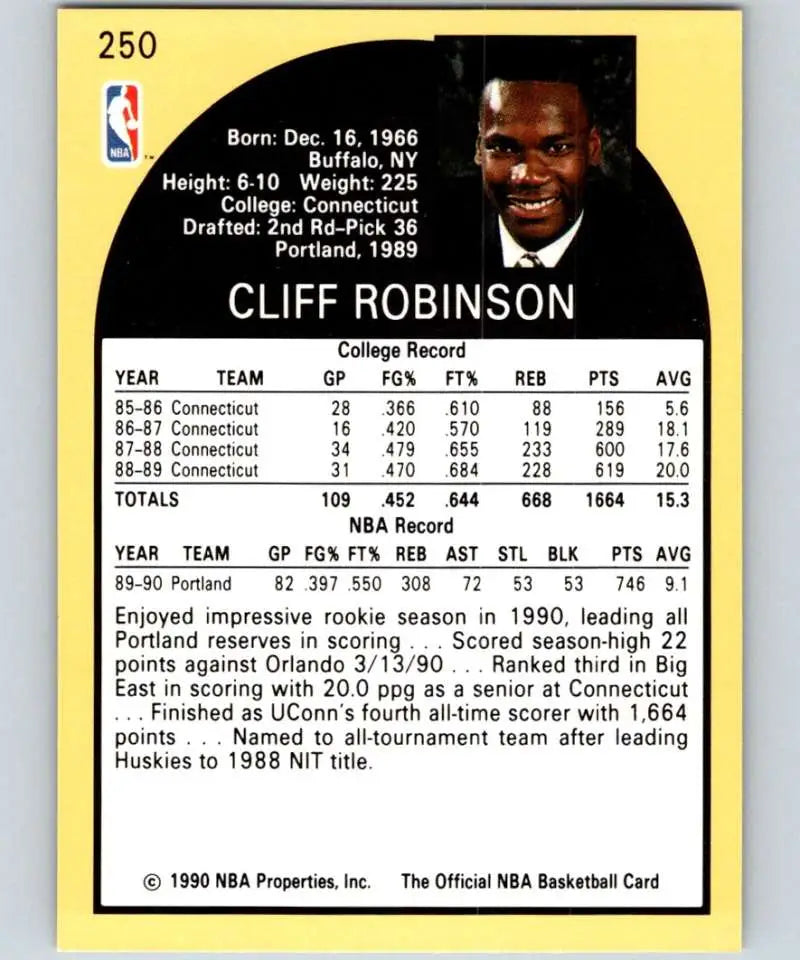 1990-91 Hoops Clifford Robinson Portland Trail Blazers Basketball Card with stats and bio