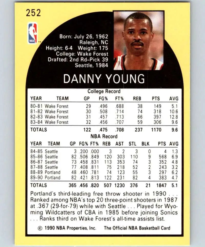 1990-91 Hoops #252 Danny Young Basketball Card from Portland Trail Blazers