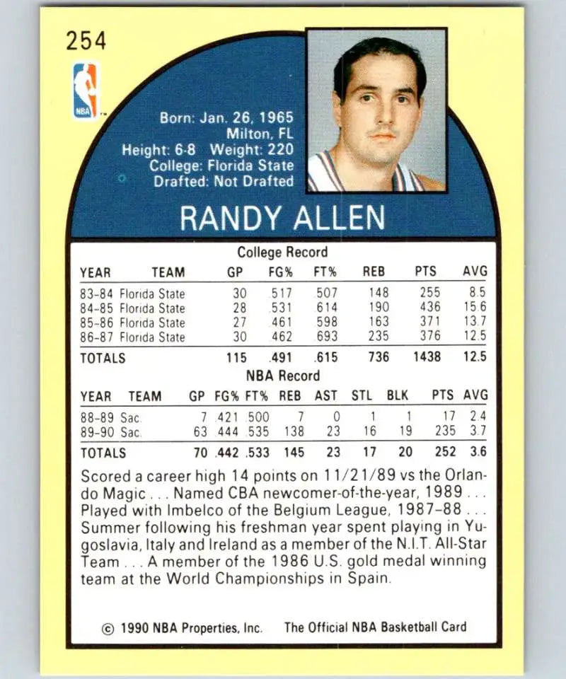 1990-91 Hoops #254 Randy Allen Sacramento Kings Basketball Trading Card with Stats