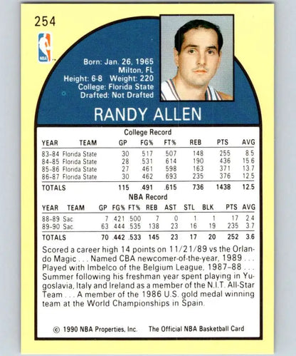 1990-91 Hoops #254 Randy Allen Sacramento Kings Basketball Trading Card with Stats