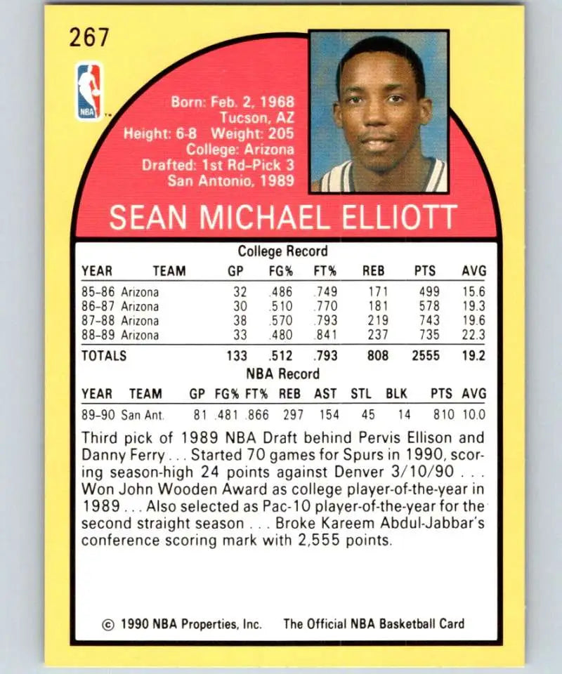 1990-91 Hoops Sean Elliott Rookie Card showcasing San Antonio Spurs player stats