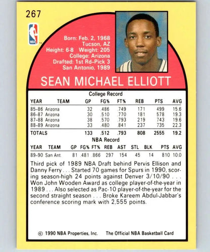 1990-91 Hoops Sean Elliott Rookie Card showcasing San Antonio Spurs player stats