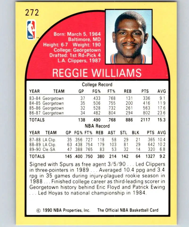 1990 NBA basketball trading card of Reggie Williams from the San Antonio Spurs