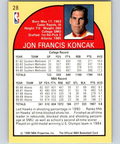 1990-91 Hoops Jon Koncak basketball card showcasing Atlanta Hawks stats and biography