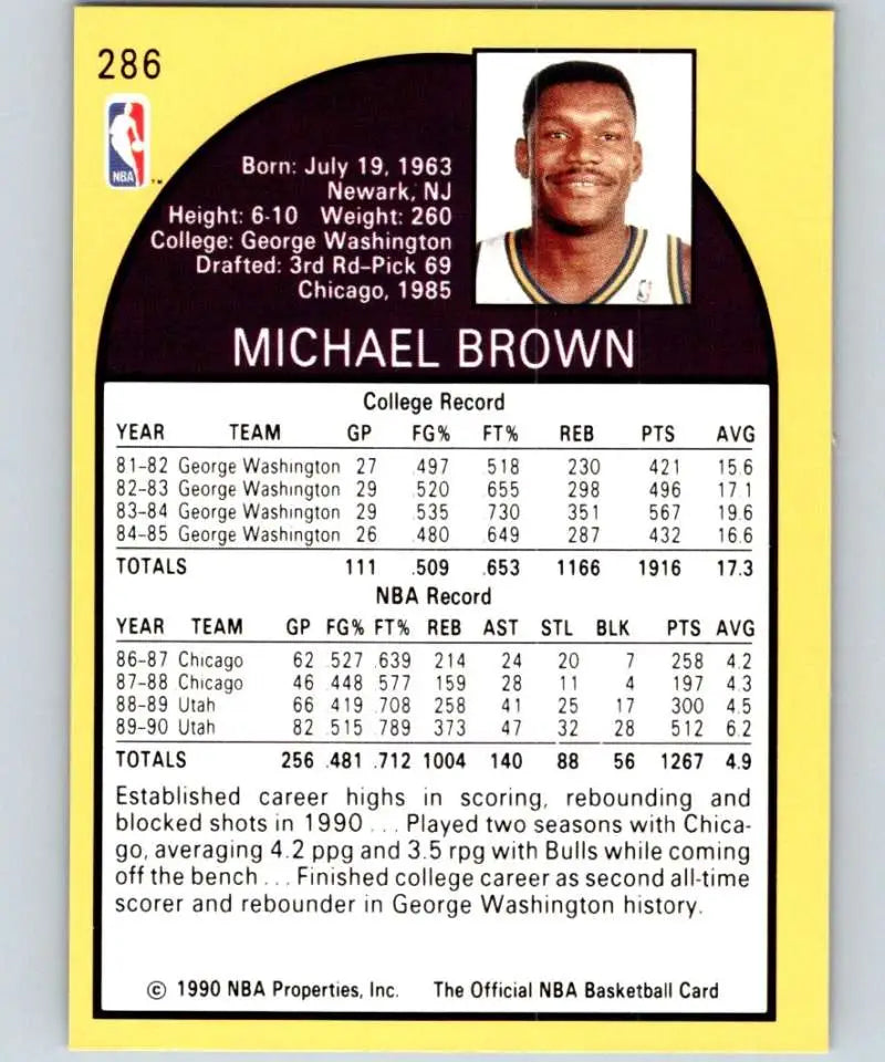 1990-91 Hoops Mike Brown Utah Jazz Basketball Card showcasing stats and bio information