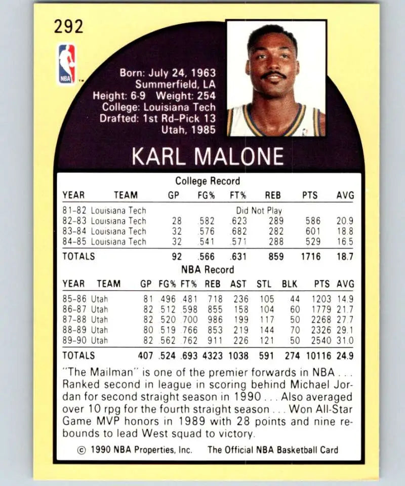 Basketball card featuring Karl Malone stats from 1990 Utah Jazz NBA Properties Inc