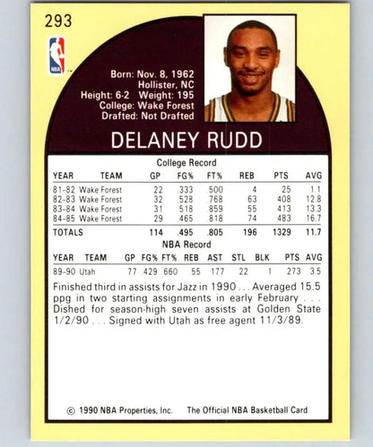 1990-91 Hoops Delaney Rudd Utah Jazz Basketball Card with player stats and bio